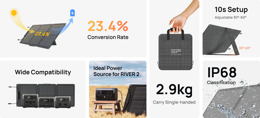 EcoFlow 60W portable solar panel foldable lightweight charger for camping outdoor and backup power solutions