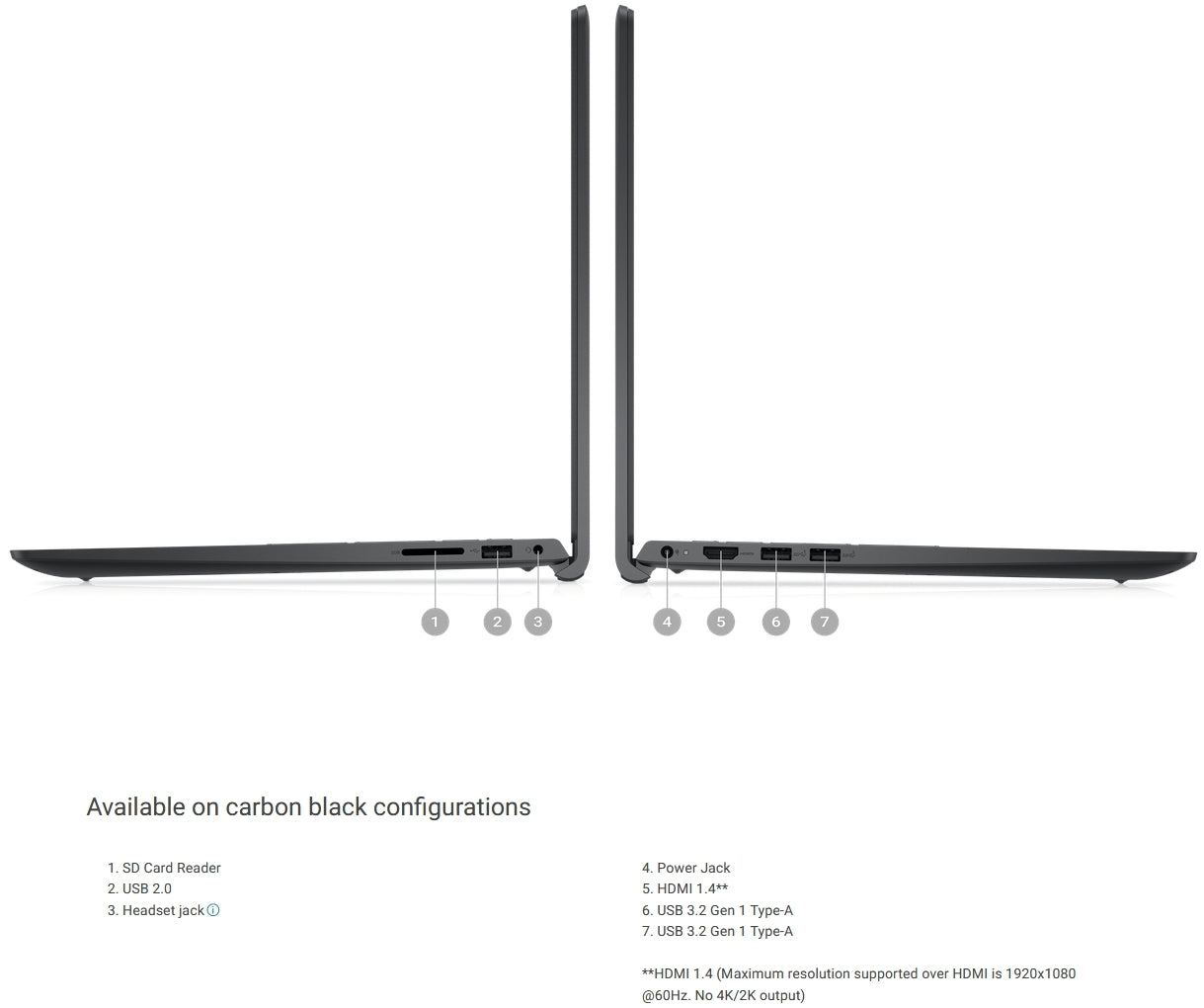 Dell Inspiron 3520 15.6" Core i5-1235U 8GB RAM 512GB SSD W11H Laptop