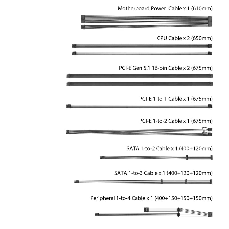 ASUS TUF Gaming 1200W 80+ Gold Power Supply Unit (PSU) – durable black ATX power supply with 13.5cm cooling fan, modular cables, and high-efficiency design for gaming PCs.
