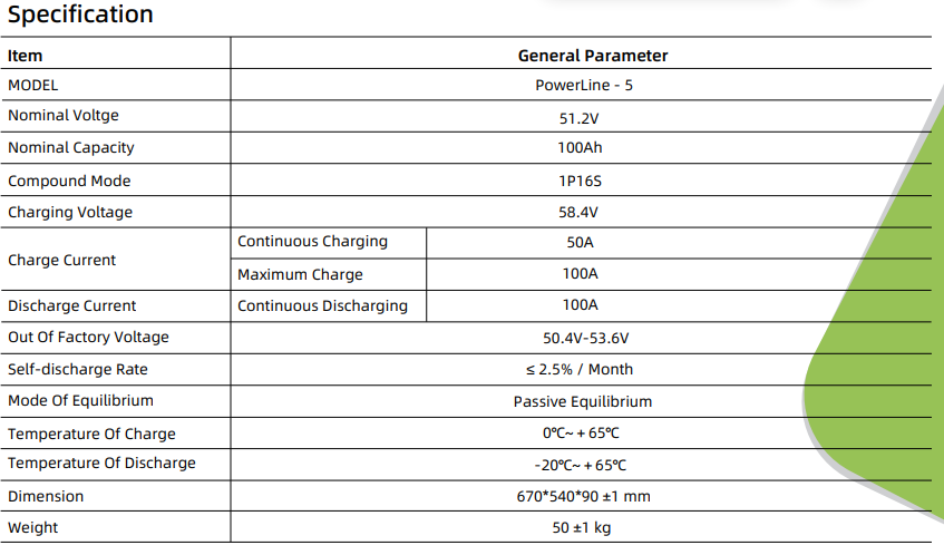 BSLBATT PowerLine-5 51.2V 100Ah Lithium Solar Battery Specification Sheet