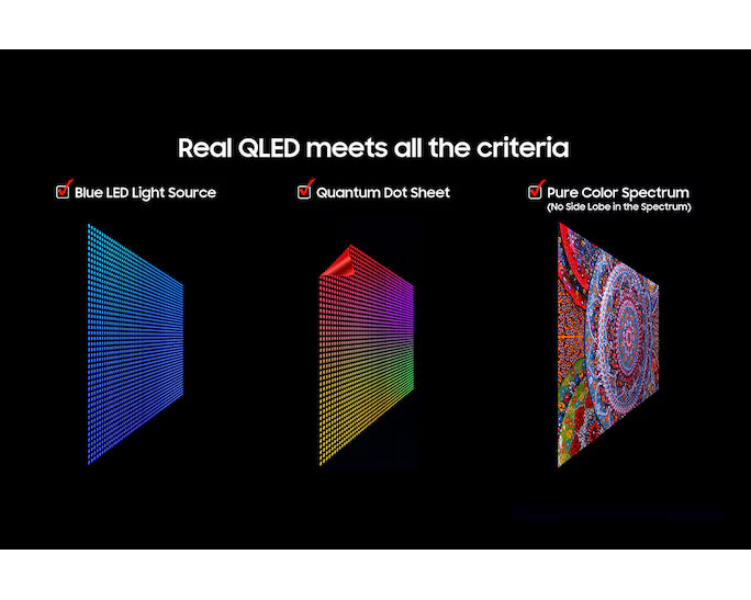 Close-up view of Samsung QLED display showcasing vibrant colours and exceptional brightness quality