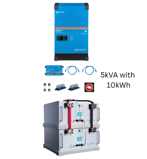 Victron MultiPlus-II 5KVA, 2x Freedom Won E-Tower e5000 LiFePO4 battery Bundle Kit