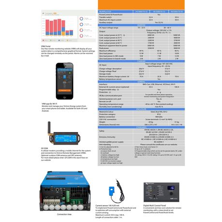 Victron MultiPlus 48/5000/70-50 230V VE.Bus
