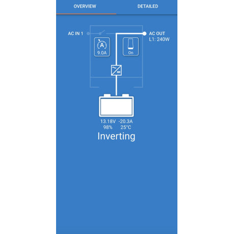 VE.Bus Smart Dongle installed in motorhome inverter/charger system, connected to VictronConnect App