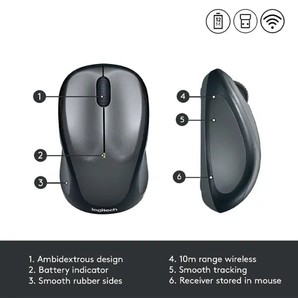Close-up of Logitech M235 Wireless Mouse showing scroll wheel and ergonomic button layout