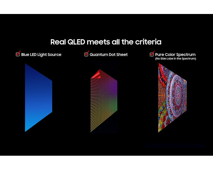 SAMSUNG QA55Q7F 55'' QLED AI Smart TV