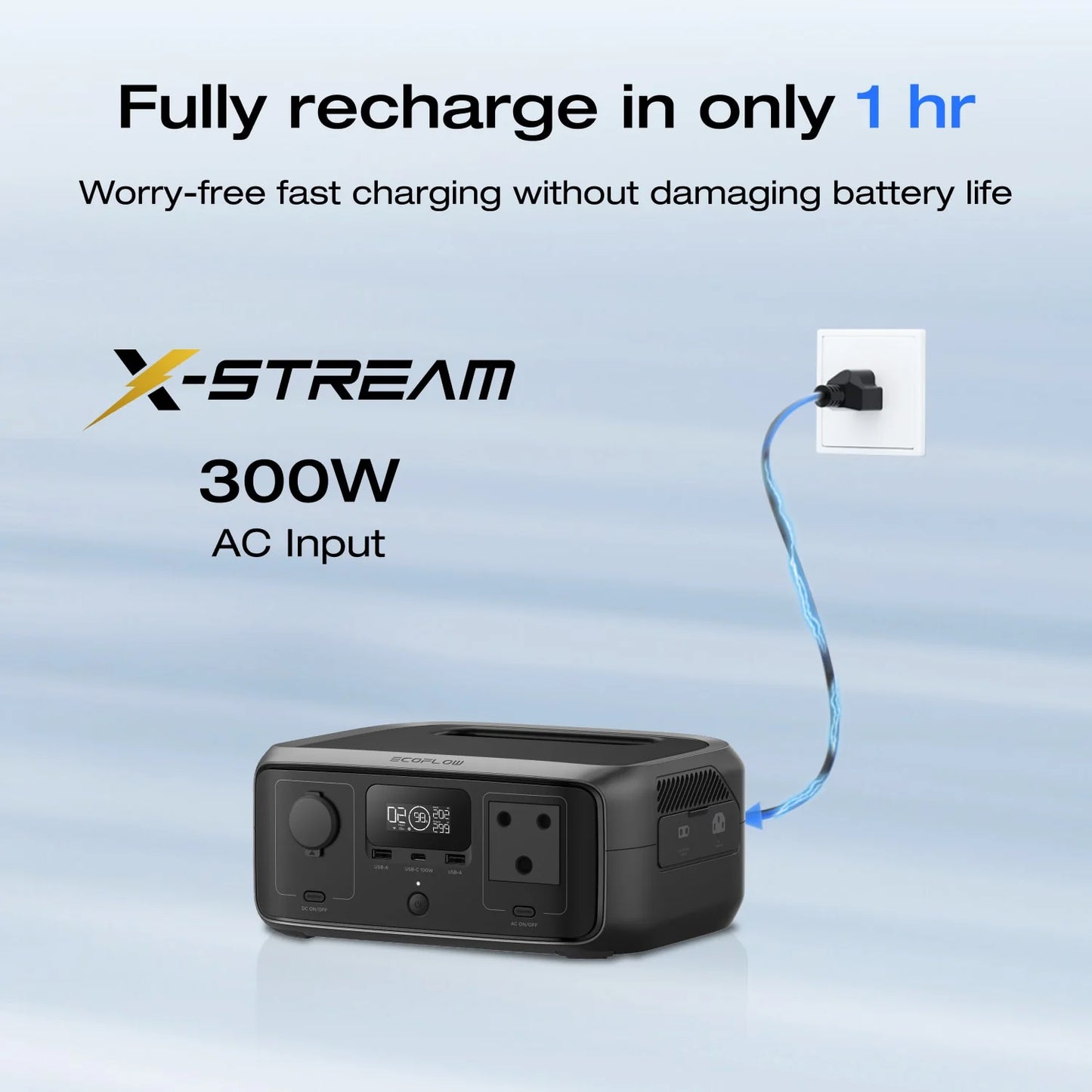 EcoFlow RIVER 3 UPS portable power station 245Wh battery 300W output 110W MPPT solar input 10ms UPS with SA socket for load shedding and backup power