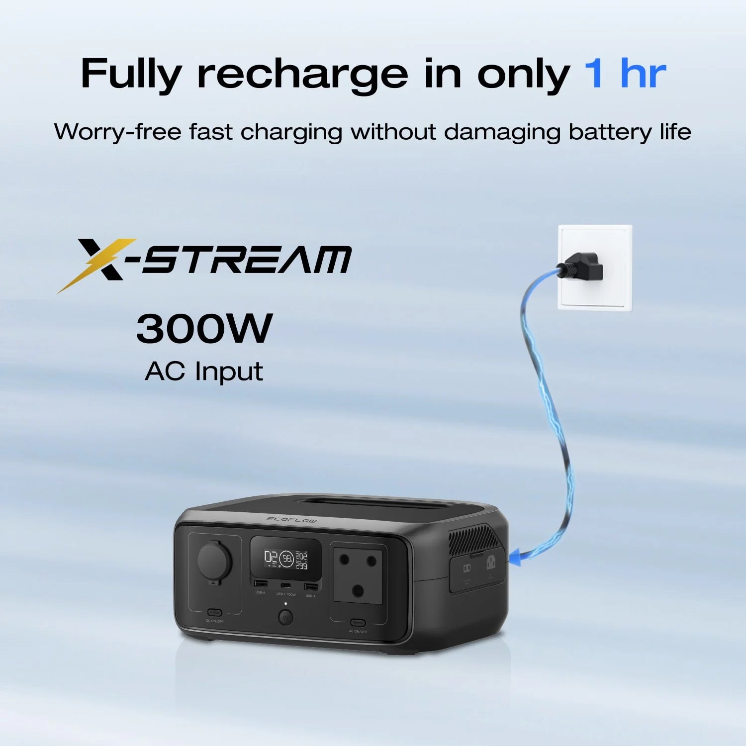EcoFlow RIVER 3 UPS portable power station 245Wh battery 300W output 110W MPPT solar input 10ms UPS with SA socket for load shedding and backup power