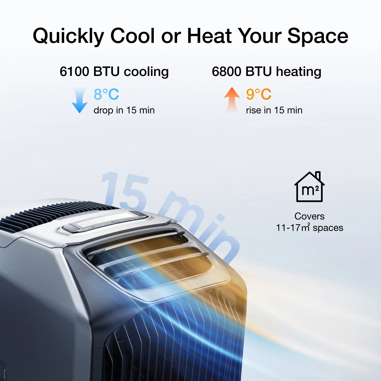 EcoFlow WAVE 3 portable air conditioner and heater with 6100 BTU cooling 6800 BTU heating app control and optional battery for camping RVs and off-grid use