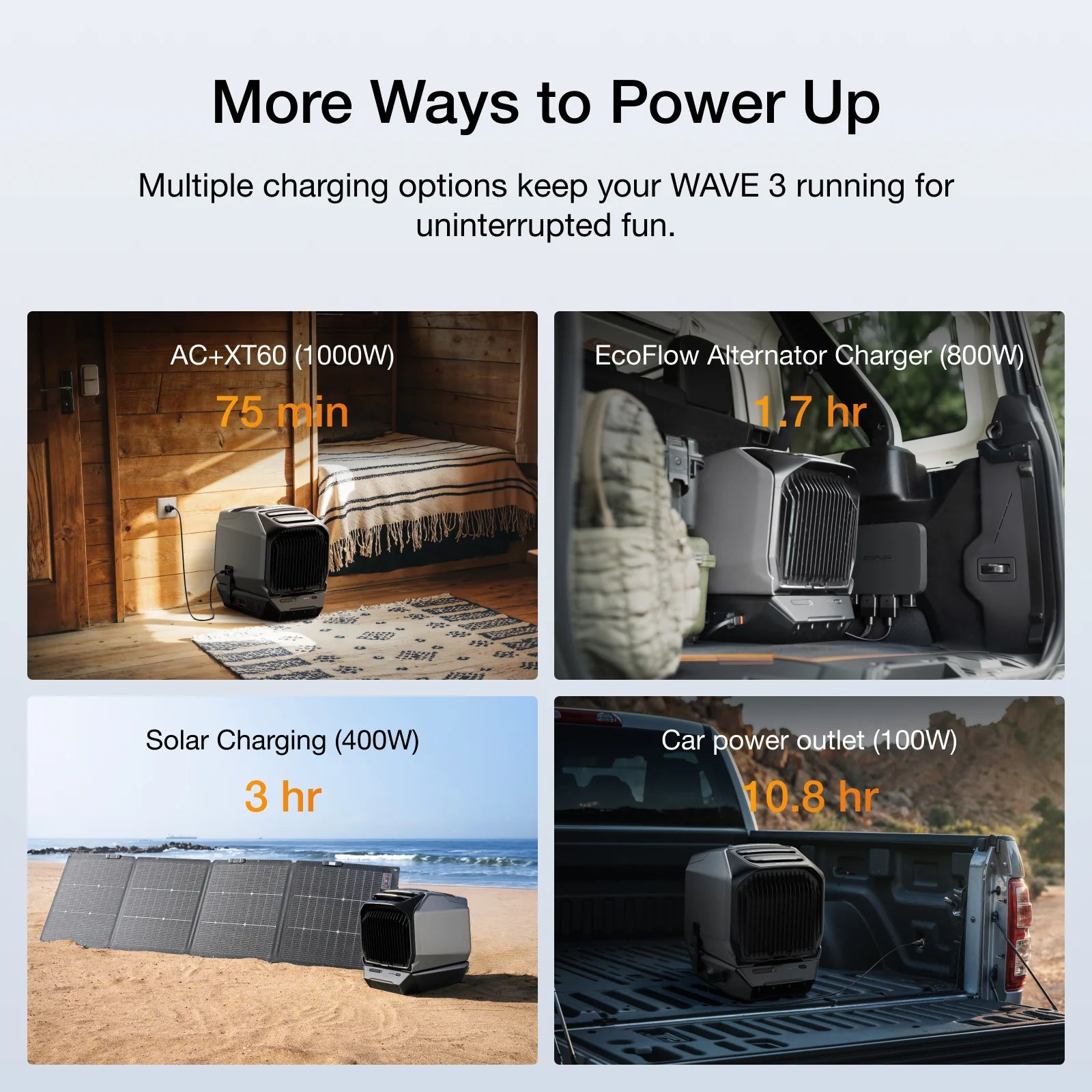 EcoFlow WAVE 3 portable air conditioner and heater with 6100 BTU cooling 6800 BTU heating app control and optional battery for camping RVs and off-grid use