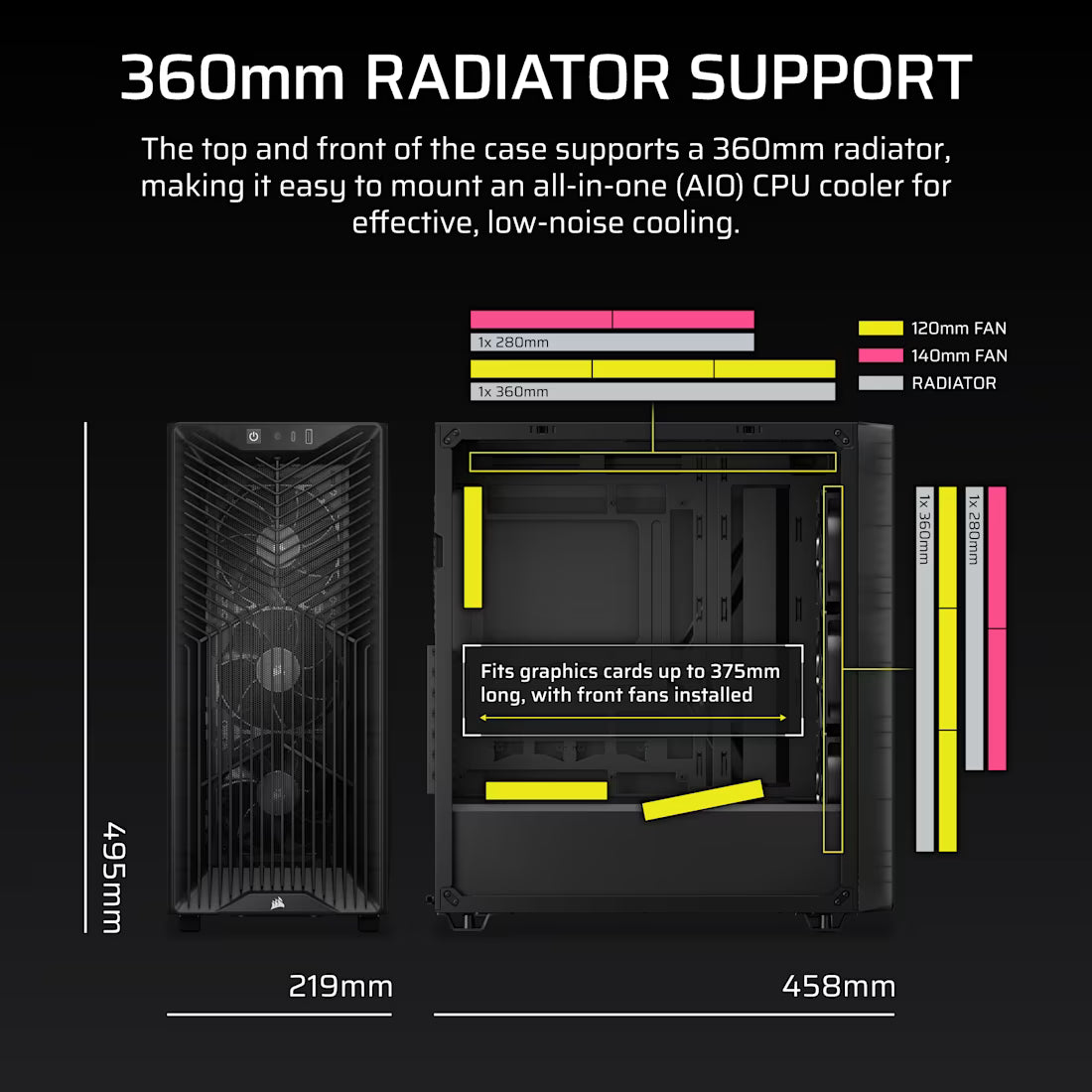 3200D RS Mid-Tower Case 3x RS120 fans incl - Smoke - view 7