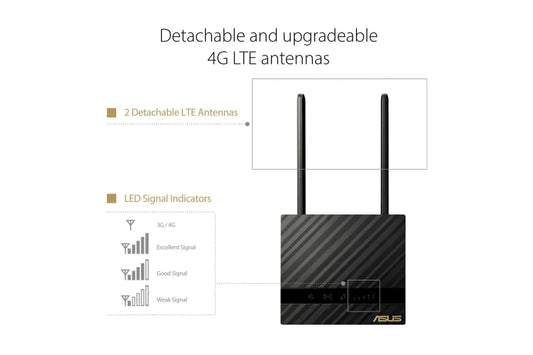 ASUS 4G-N16 Wireless N300 LTE router black 4G SIM router with 300Mbps Wi-Fi and 1 LAN port