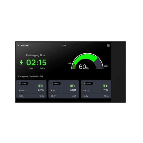 EcoFlow Power Kit Control Console smart energy management monitor and controller