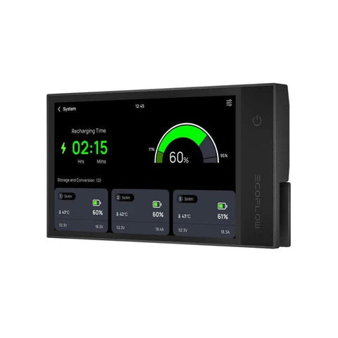 EcoFlow Power Kit Control Console smart energy management monitor and controller