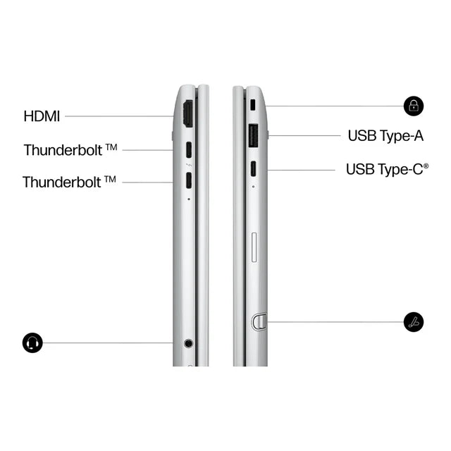 HP EliteBook 8 Flip G2i DS8A4ET Laptop - view 10