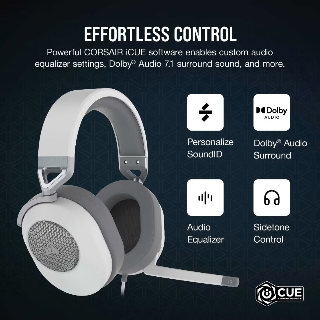 HS65 Premium White Headset 50mm Audio Drivers Omnidirectional Mic - view 10
