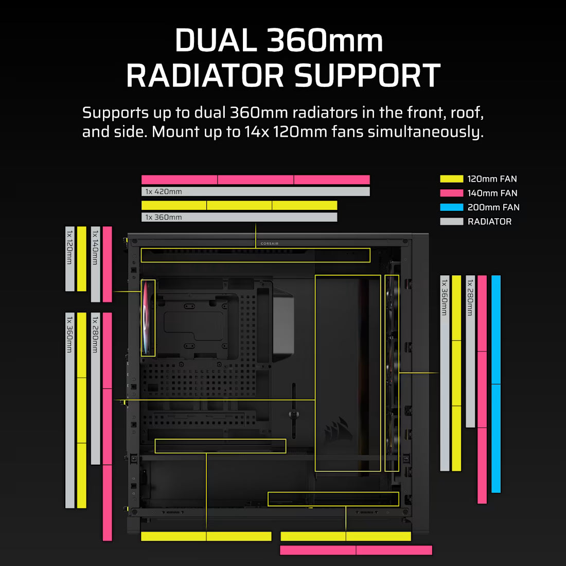 Corsair FRAME 5000D RS ARGB High-Airflow Mid-Tower PC Case – Tempered Glass Gaming Chassis with ARGB Fans