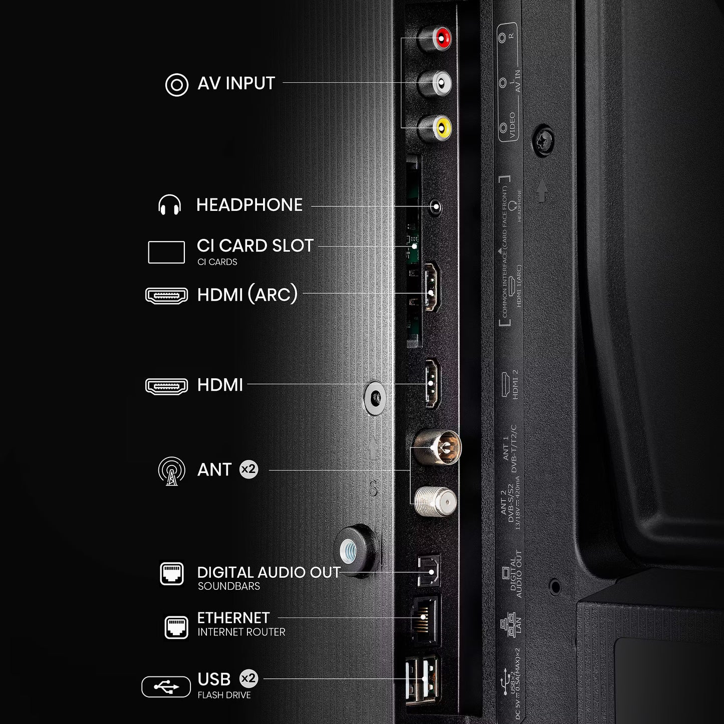 Hisense LEDN32A4Q 32 inch Full HD 60Hz Smart TV with Game Mode and Dolby Audio