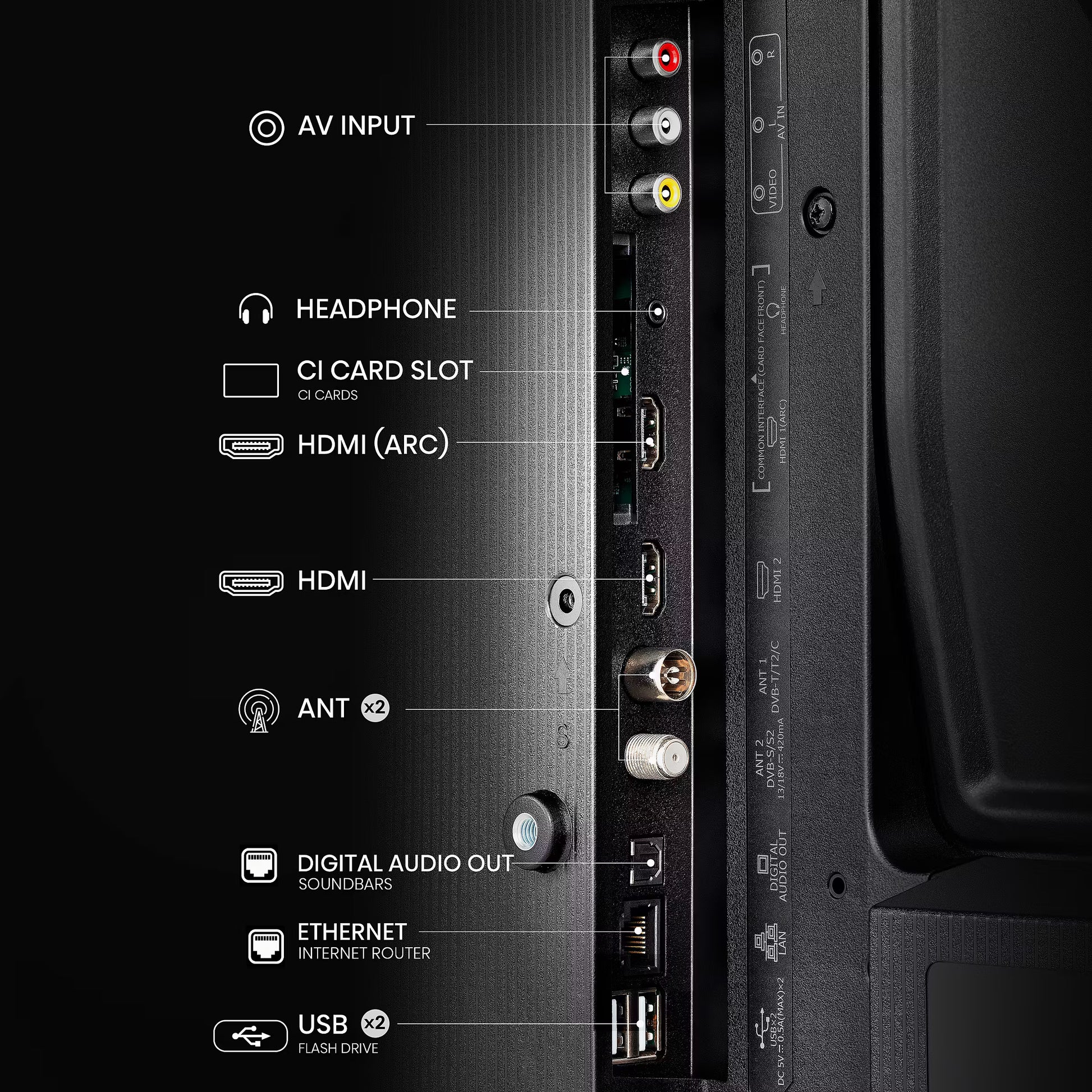 Hisense LEDN32A4Q 32 inch Full HD 60Hz Smart TV with Game Mode and Dolby Audio