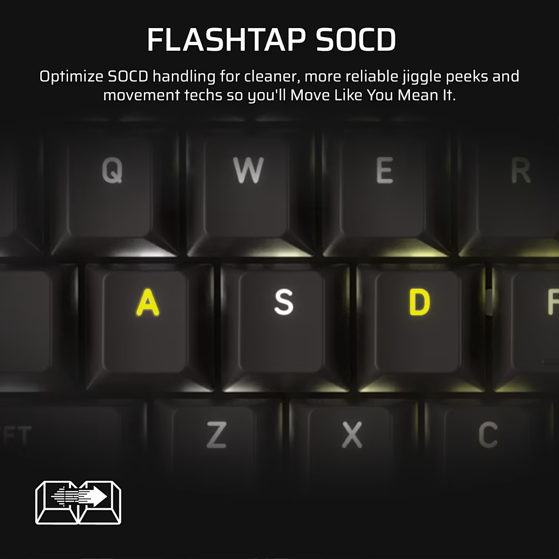 Corsair VANGUARD 96% Keyboard - MLX Fusion tactile switches - Black - view 7