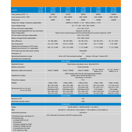 Victron Pure Sinewave Phoenix Inverter 12/375 230V VE.Direct IEC
