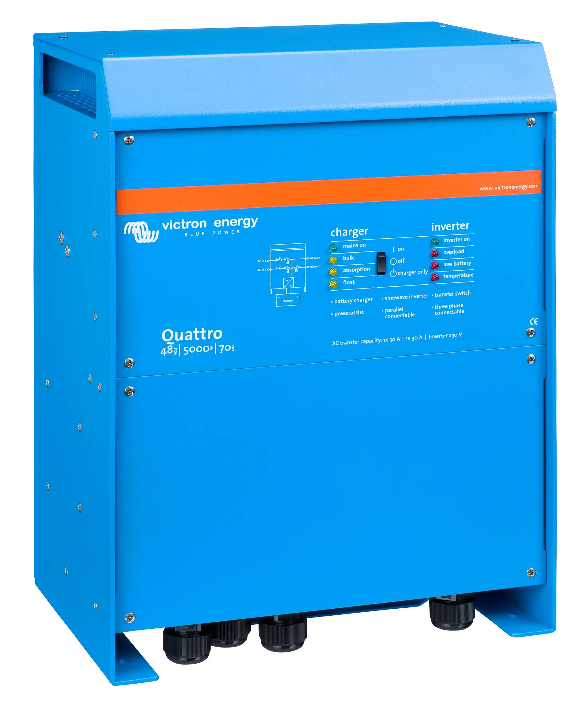 Victron Quattro 48/5000 inverter charger with 5000VA pure sine wave output, dual AC inputs, and 70A battery charger.