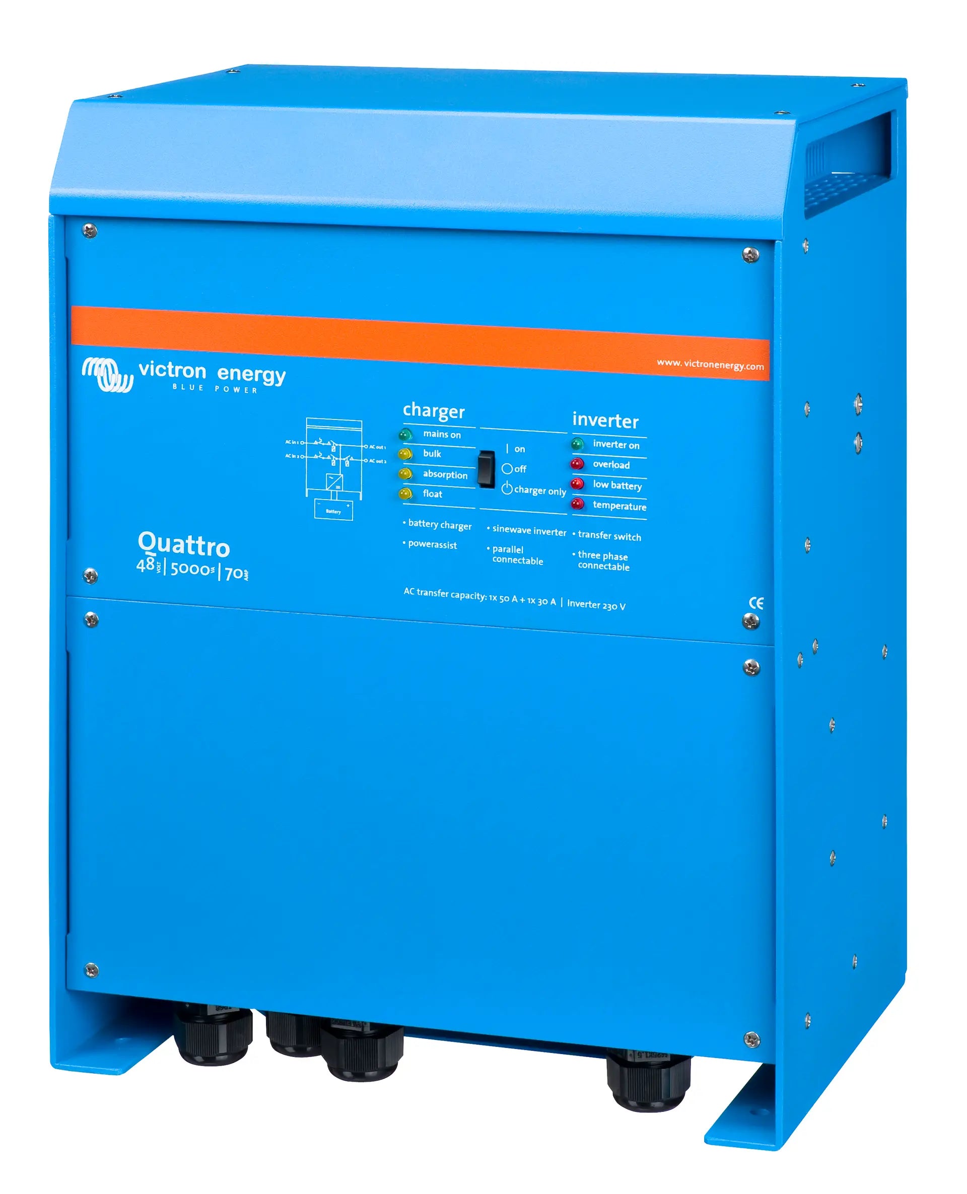 Victron Quattro 48/5000 inverter charger with 5000VA pure sine wave output, dual AC inputs, and 70A battery charger.
