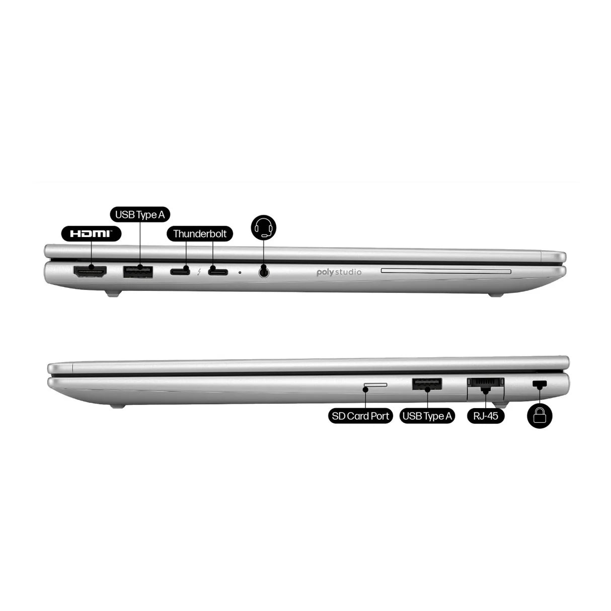 HP EliteBook 6 G1i 14 inch notebook with Intel Core U7, 16GB RAM, 512GB SSD and Windows 11 Pro for business and professional use