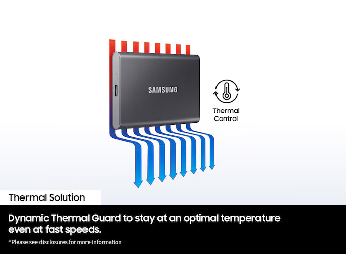 Samsung T7 MU-PC2T0T 2TB portable SSD with USB 3.2 Gen 2 up to 1050MB/s transfer speed and AES 256-bit hardware encryption